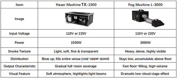 Side-by-Side-Comparison-Table.jpg