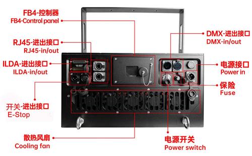 40W-Connectors.jpg