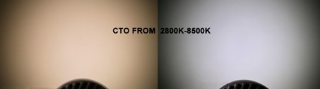 CTO-Vari Wash 1940 IP