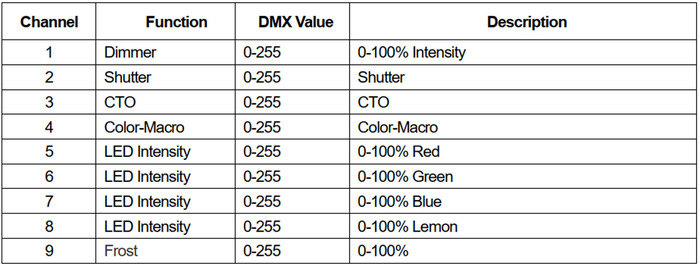 DMX-Controlled-Electronic-Frost-Effect00.jpg